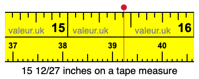 15 12/27 inches on a tape measure 15 12/27 inches on a tape measure