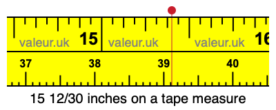 15 12/30 inches on a tape measure