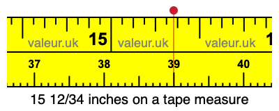 15 12/34 inches on a tape measure