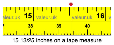 15 13/25 inches on a tape measure