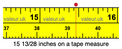 15 13/28 inches on a tape measure