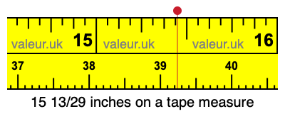 15 13/29 inches on a tape measure