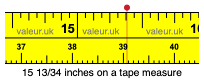 15 13/34 inches on a tape measure