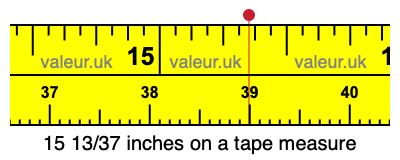 15 13/37 inches on a tape measure