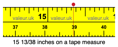 15 13/38 inches on a tape measure 15 13/38 inches on a tape measure