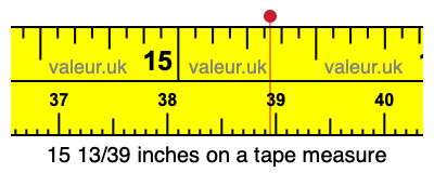 15 13/39 inches on a tape measure 15 13/39 inches on a tape measure