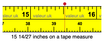 15 14/27 inches on a tape measure
