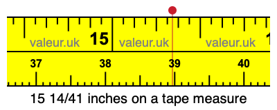 15 14/41 inches on a tape measure