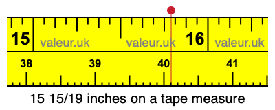 15 15/19 inches on a tape measure