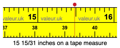 15 15/31 inches on a tape measure