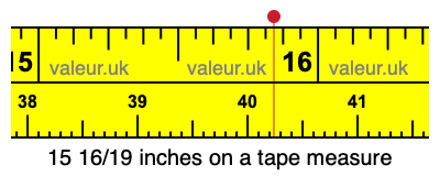 15 16/19 inches on a tape measure 15 16/19 inches on a tape measure