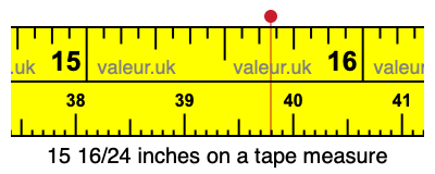 15 16/24 inches on a tape measure