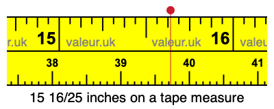 15 16/25 inches on a tape measure 15 16/25 inches on a tape measure