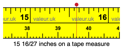 15 16/27 inches on a tape measure 15 16/27 inches on a tape measure