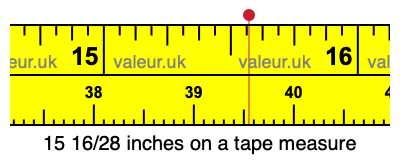 15 16/28 inches on a tape measure 15 16/28 inches on a tape measure