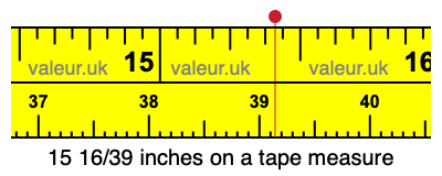 15 16/39 inches on a tape measure