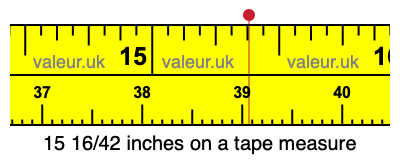 15 16/42 inches on a tape measure 15 16/42 inches on a tape measure