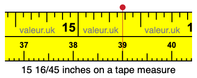 15 16/45 inches on a tape measure 15 16/45 inches on a tape measure