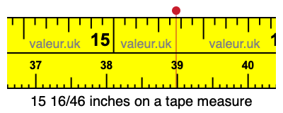 15 16/46 inches on a tape measure 15 16/46 inches on a tape measure