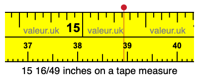 15 16/49 inches on a tape measure 15 16/49 inches on a tape measure