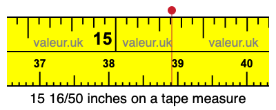 15 16/50 inches on a tape measure 15 16/50 inches on a tape measure