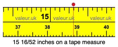 15 16/52 inches on a tape measure 15 16/52 inches on a tape measure