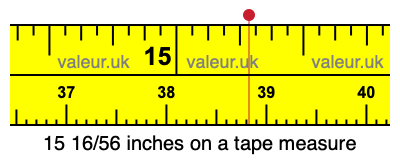 15 16/56 inches on a tape measure