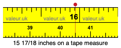 15 17/18 inches on a tape measure 15 17/18 inches on a tape measure