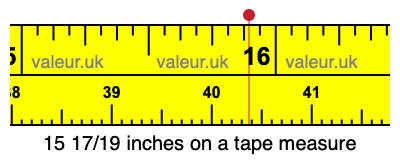 15 17/19 inches on a tape measure 15 17/19 inches on a tape measure