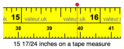 15 17/24 inches on a tape measure 15 17/24 inches on a tape measure