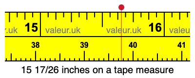 15 17/26 inches on a tape measure 15 17/26 inches on a tape measure