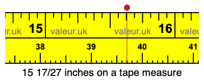 15 17/27 inches on a tape measure 15 17/27 inches on a tape measure