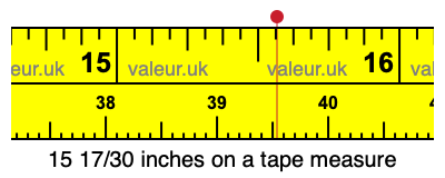15 17/30 inches on a tape measure 15 17/30 inches on a tape measure