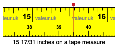 15 17/31 inches on a tape measure 15 17/31 inches on a tape measure