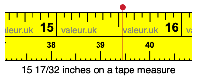 15 17/32 inches on a tape measure