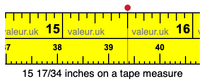 15 17/34 inches on a tape measure 15 17/34 inches on a tape measure