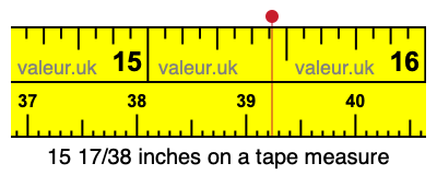 15 17/38 inches on a tape measure