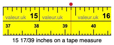15 17/39 inches on a tape measure