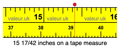 15 17/42 inches on a tape measure