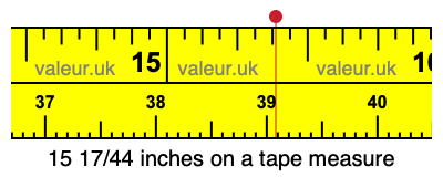 15 17/44 inches on a tape measure 15 17/44 inches on a tape measure