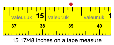 15 17/48 inches on a tape measure 15 17/48 inches on a tape measure