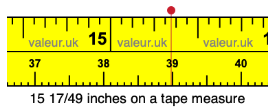 15 17/49 inches on a tape measure 15 17/49 inches on a tape measure