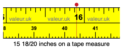 15 18/20 inches on a tape measure 15 18/20 inches on a tape measure