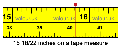 15 18/22 inches on a tape measure 15 18/22 inches on a tape measure