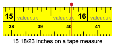 15 18/23 inches on a tape measure 15 18/23 inches on a tape measure