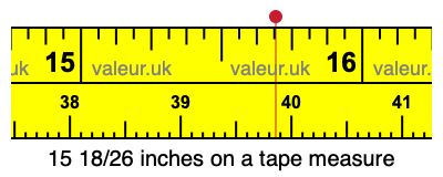 15 18/26 inches on a tape measure 15 18/26 inches on a tape measure