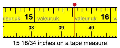 15 18/34 inches on a tape measure