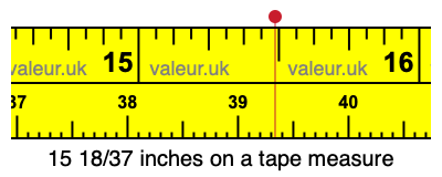 15 18/37 inches on a tape measure