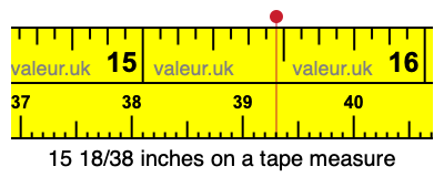 15 18/38 inches on a tape measure