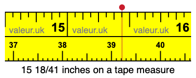 15 18/41 inches on a tape measure